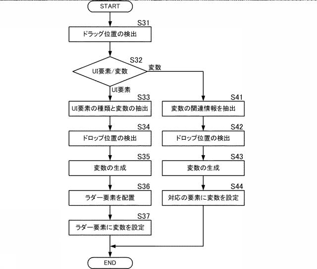 2018205857-プログラム開発支援装置、プログラム開発支援方法、および、プログラム開発支援プログラム 図000012