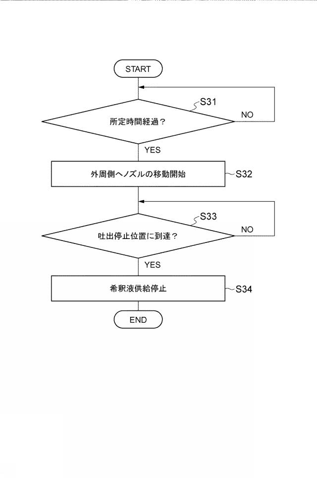 2019009334-塗布処理方法、塗布処理装置及び記憶媒体 図000012