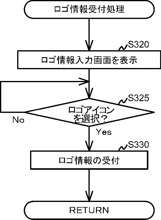 2019046409-プログラム、および情報処理端末。 図000012