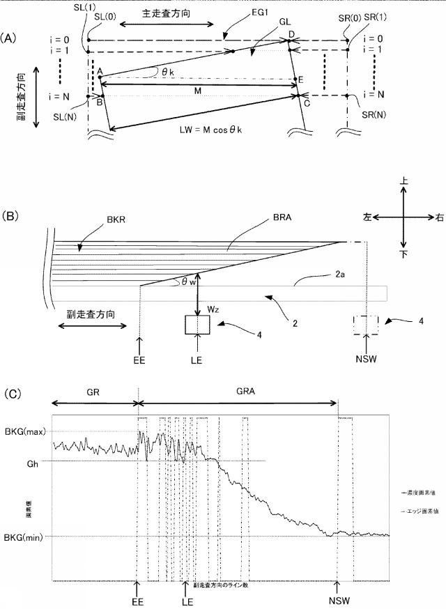 2019050466-画像読取装置、及び画像読取プログラム 図000012