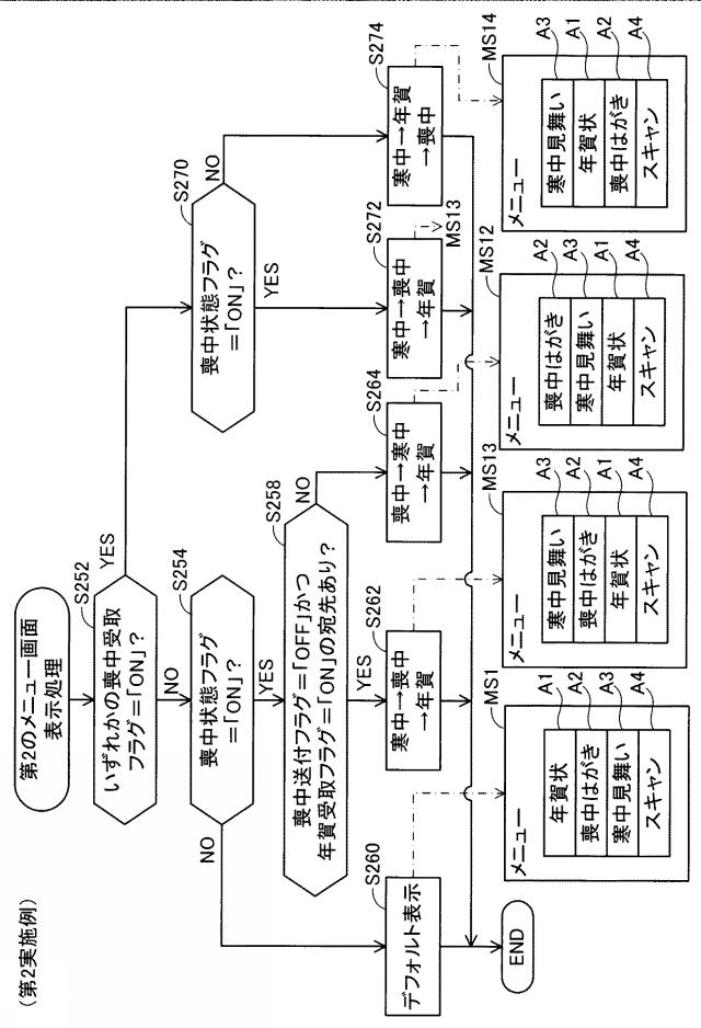 2019061371-端末装置のためのコンピュータプログラム 図000012