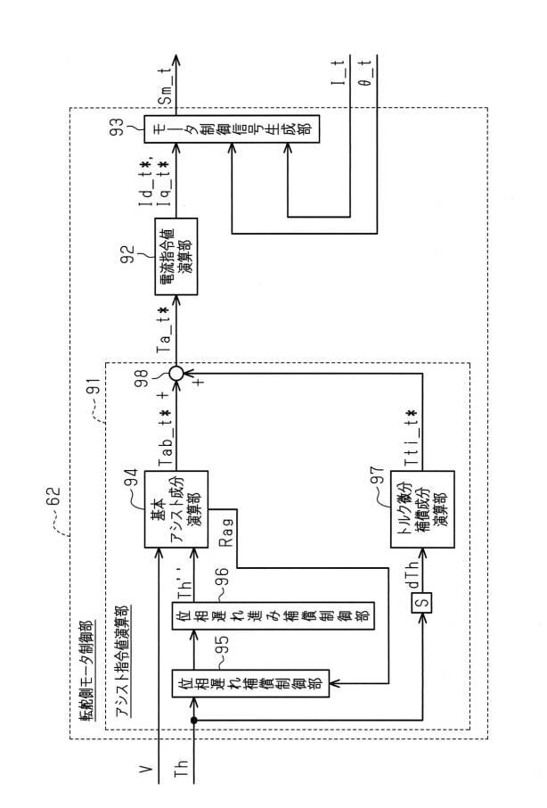 2019064482-操舵制御装置 図000012