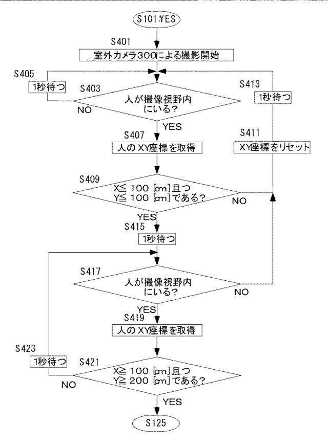 2019075004-錠の閉め忘れを防止するためのシステム 図000012