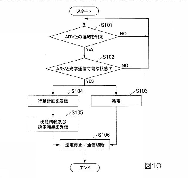 2019121167-海中給電装置 図000012