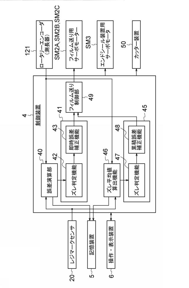 2019123552-製袋充填包装機 図000012