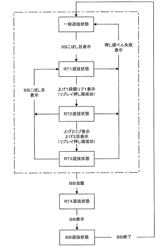 2019130349-遊技機 図000012