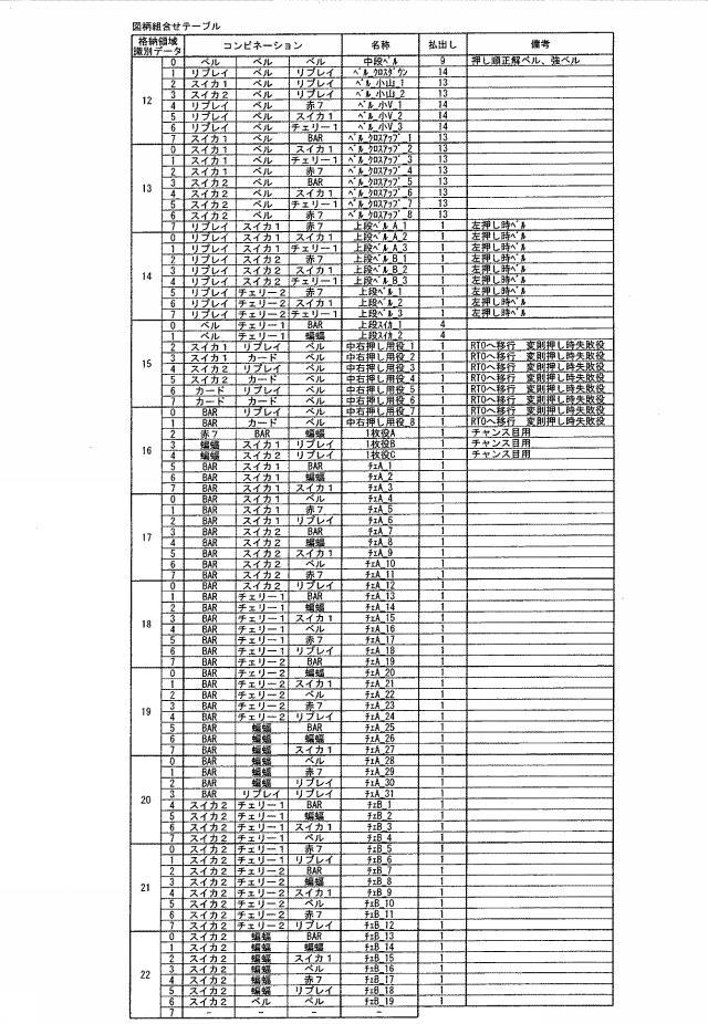 2019166384-遊技機 図000012