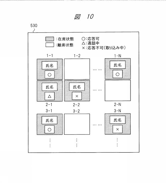 2019170135-ワイヤレス給電システムおよびワイヤレス給電装置 図000012