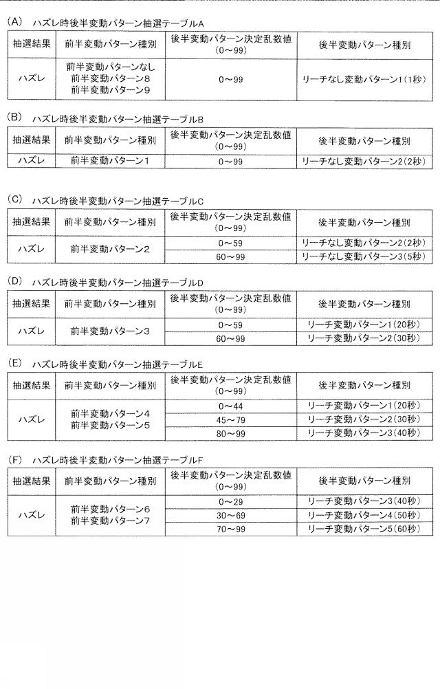 2019195420-遊技機 図000012