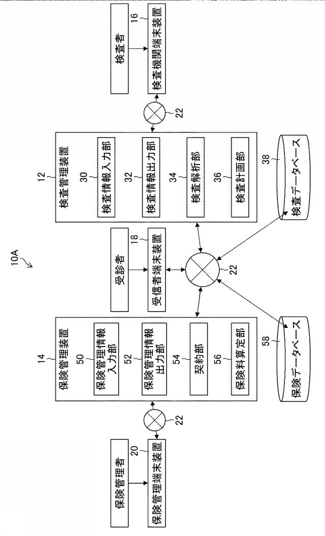 2019200785-検体検査管理装置、検体検査管理システム、検体検査管理方法、及びプログラム 図000012