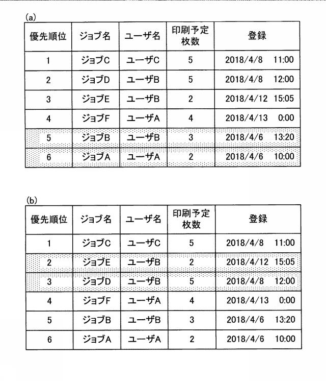 2019209589-印刷装置 図000012