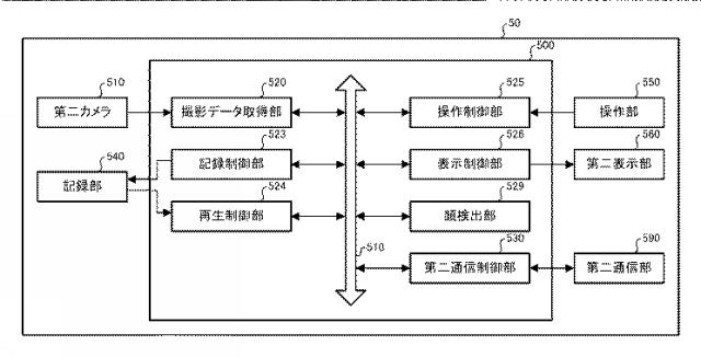 2019212110-記録再生装置、記録再生方法、およびプログラム 図000012