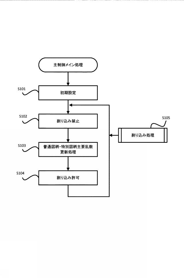 2019217131-遊技機 図000012