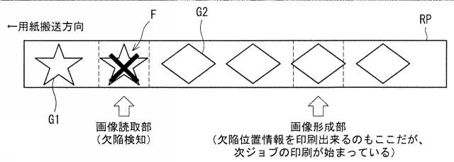 2019217746-画像形成装置、管理装置およびプログラム 図000012