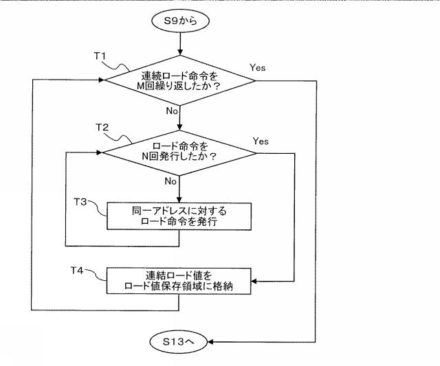 2019219717-演算処理装置、及び制御方法 図000012