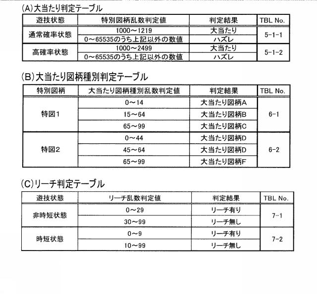 2020039793-遊技機 図000012