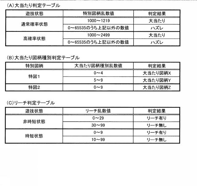 2020043970-遊技機 図000012