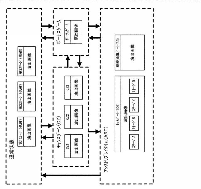 2020048727-遊技機 図000012