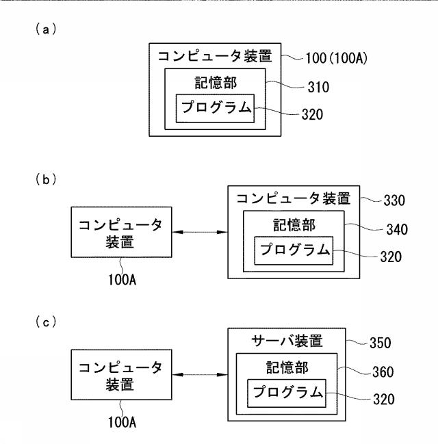 2020052975-演算処理システムおよび補助装置 図000012