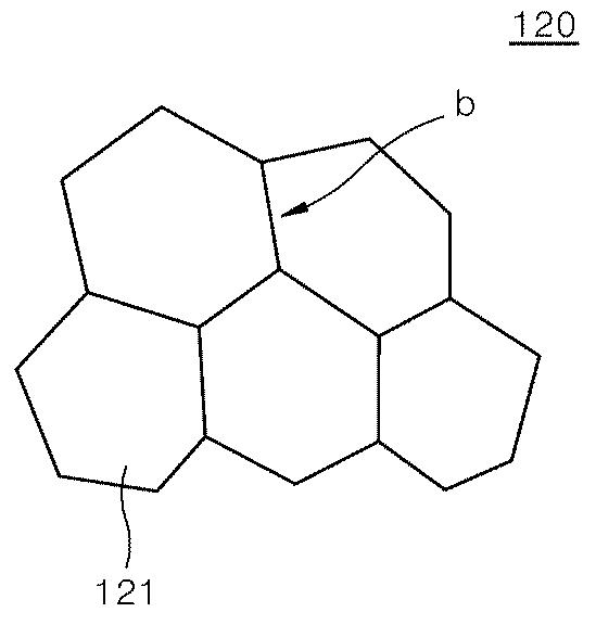 2020077611-リチウム二次電池用正極活物質およびこれを含むリチウム二次電池 図000012