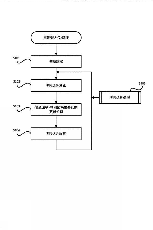 2020078674-遊技機 図000012