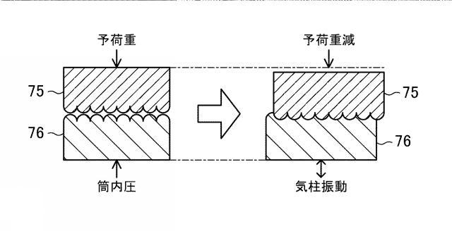 2020101161-筒内圧センサの異常診断装置 図000012