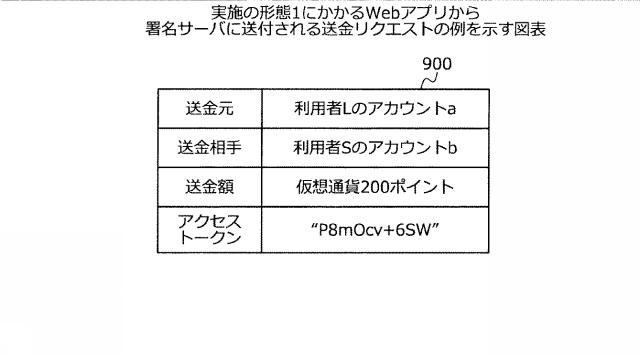 2020113085-署名サーバ、署名方法および署名プログラム 図000012