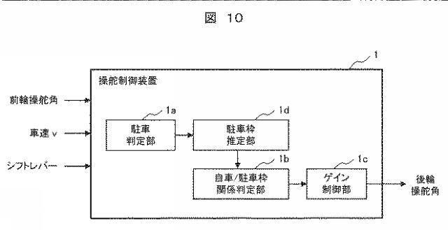 2020117180-操舵制御装置、および、操舵制御方法 図000012