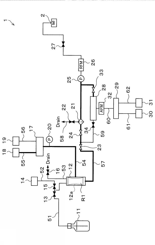 2020136509-フィルタウェッティング方法及び処理液供給装置 図000012