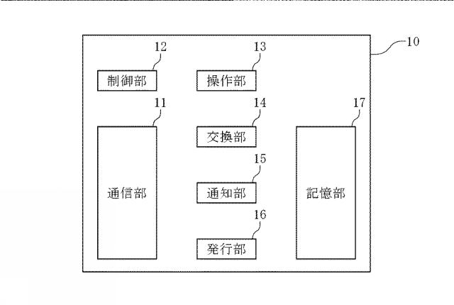 2020136887-無線ネットワークシステム 図000012