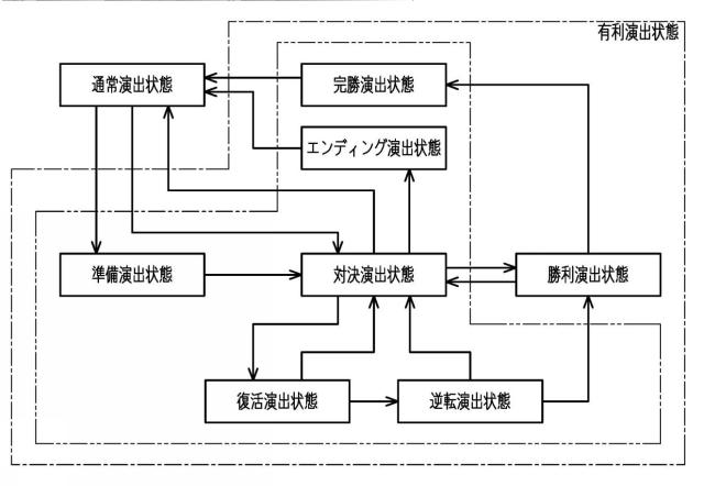 2020203171-遊技機 図000012