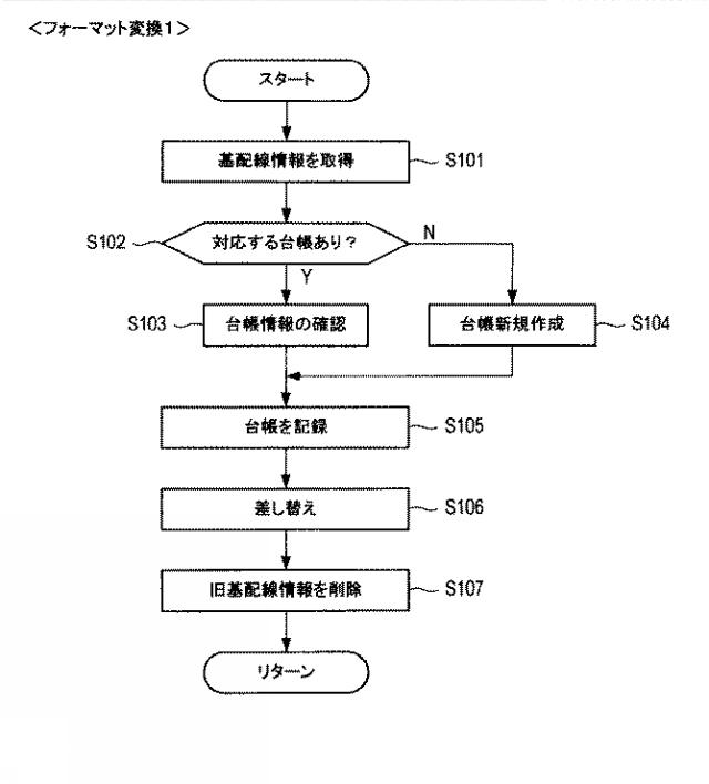 2020205116-ワイヤハーネスの設計支援装置および設計支援方法 図000012