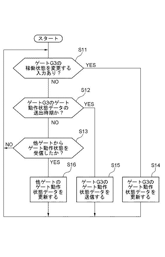 2020205117-顔認証装置 図000012