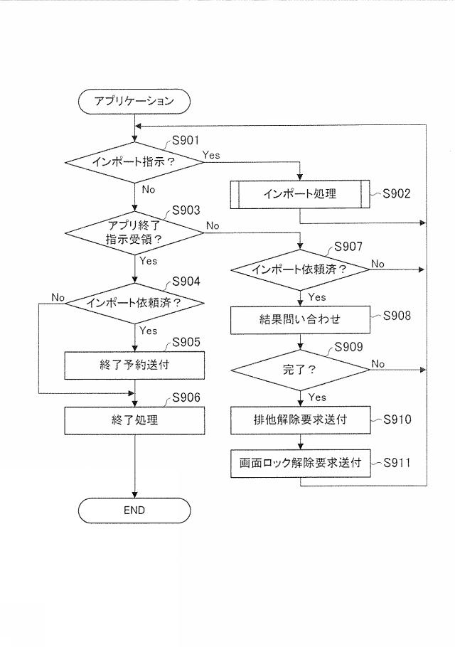 2020205488-情報処理装置、方法およびプログラム 図000012