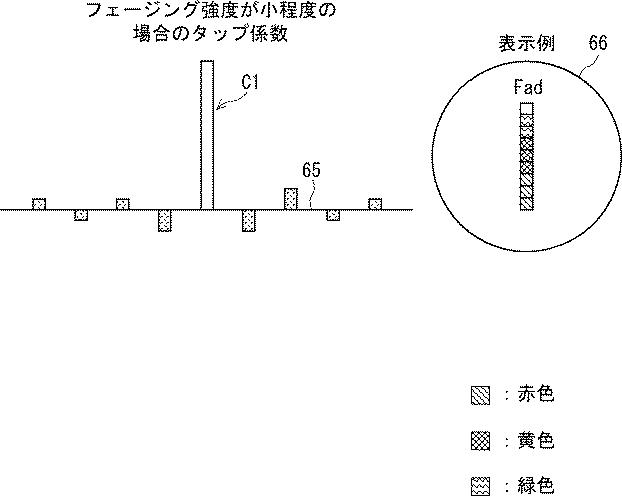 2020205516-通信装置、通信システム及び表示方法 図000012