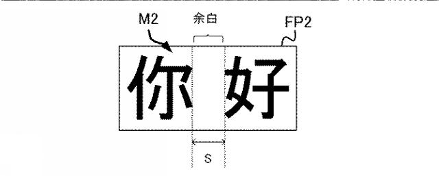 2020205570-印刷画像生成装置、印刷画像生成方法、プログラム 図000012