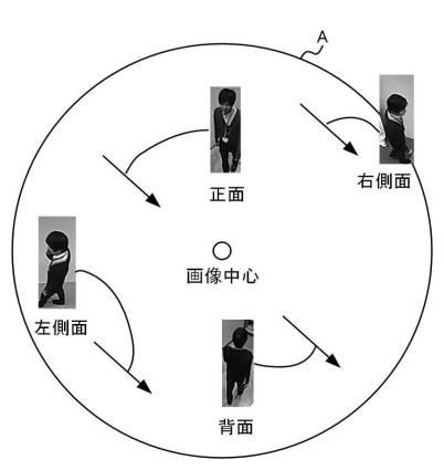 2021002105-情報処理装置及び組合せ特定方法 図000012