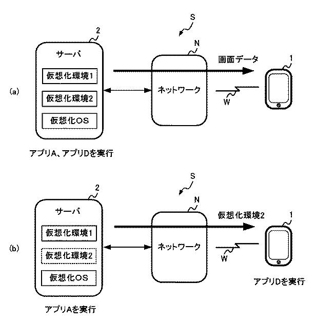 2021005395-通信端末、通信システム、制御方法及びプログラム 図000012