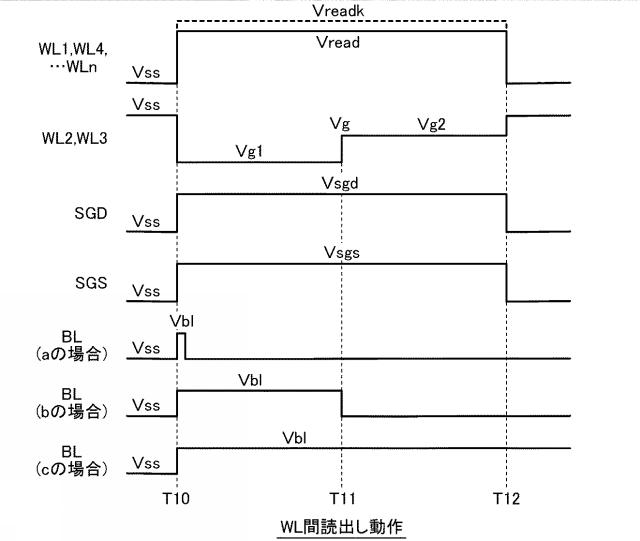 2021026786-半導体記憶装置 図000012