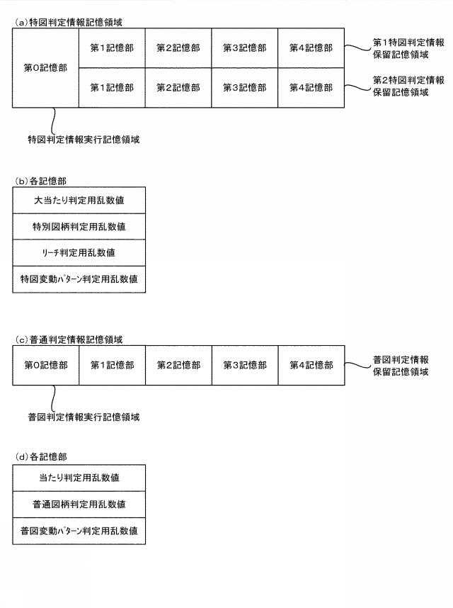 2021040694-遊技機 図000012