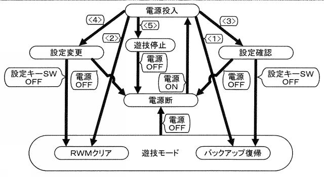 2021061976-遊技機 図000012