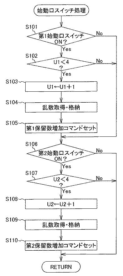 2021104257-遊技機 図000012