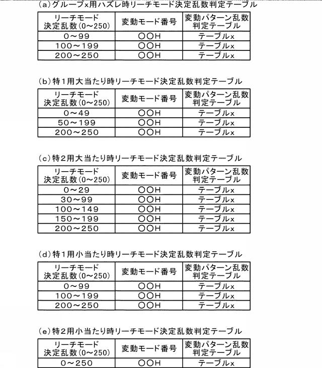 2021112394-遊技機 図000012