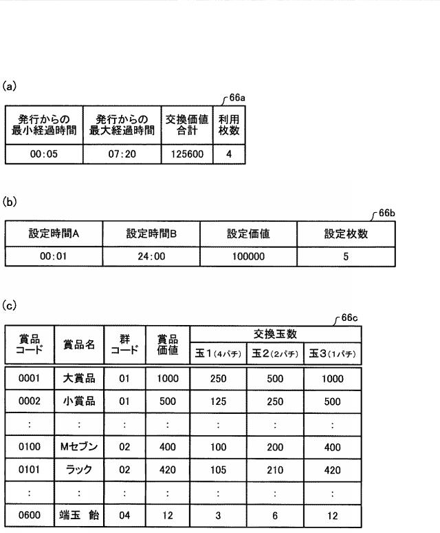 2021137180-賞品交換システム及び賞品交換方法 図000012