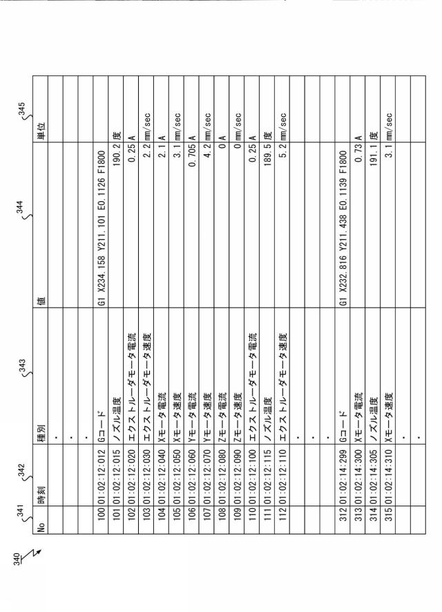 2021165035-データ出力装置、立体造形システムおよびデータ出力方法 図000012