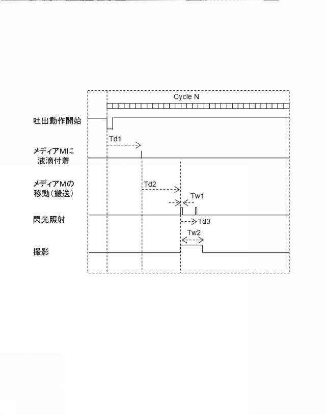 2021175600-液滴吐出制御装置及び液滴吐出装置 図000012