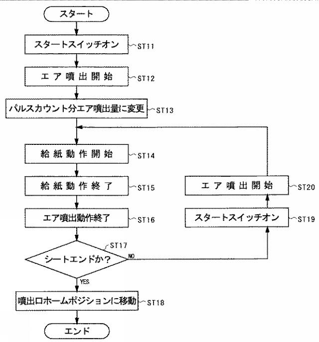 2021178692-給紙装置及び画像形成装置 図000012