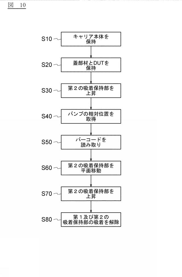 2021185388-試験用キャリア 図000012