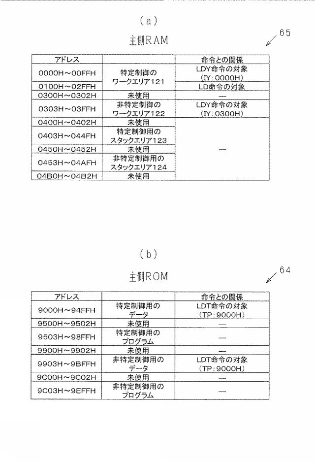 2021192654-遊技機 図000012
