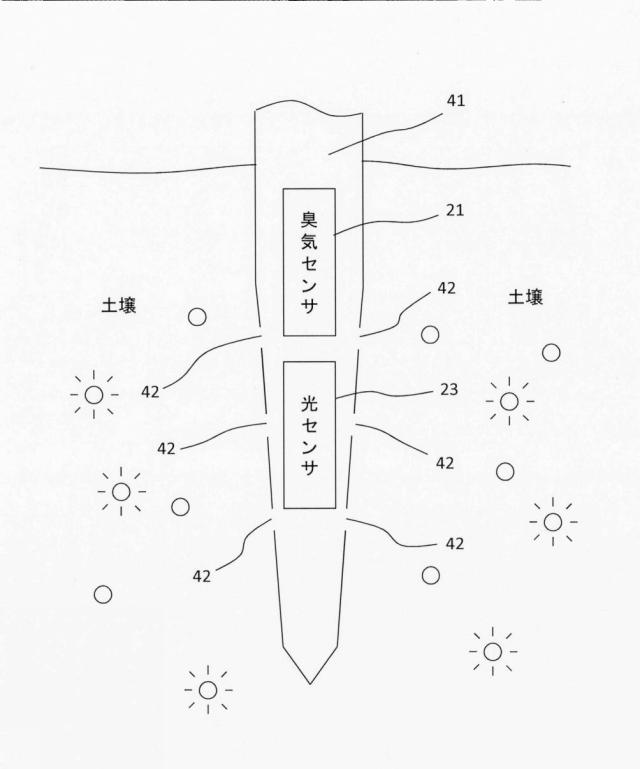 2021193894-土壌診断システム 図000012